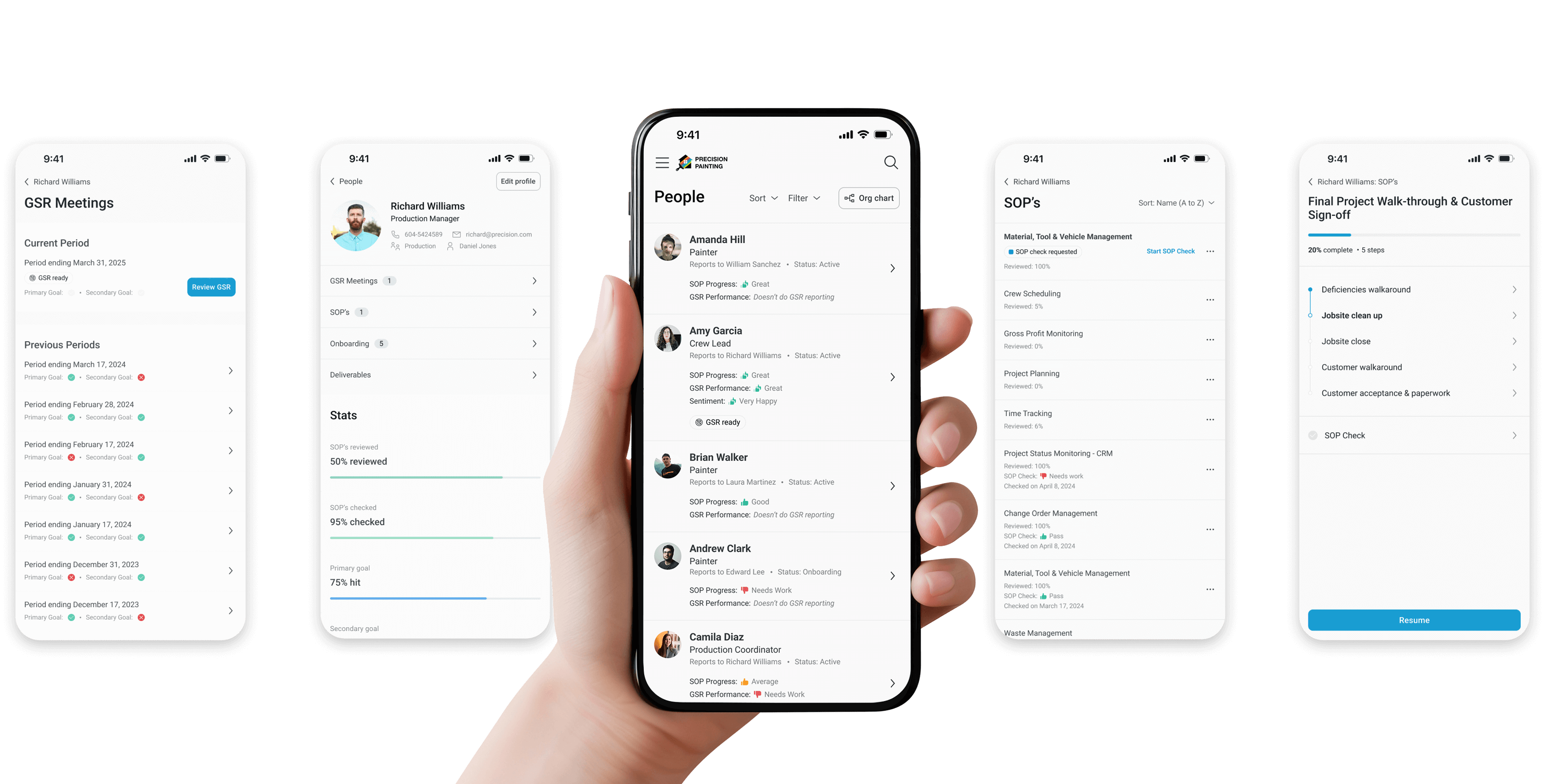 Staff Dashboard Design